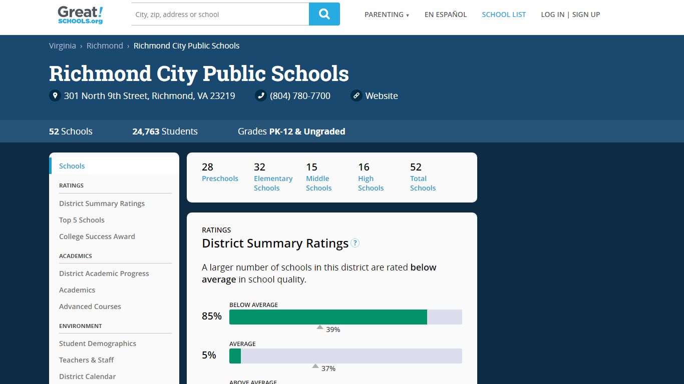 Richmond City Public Schools School District in Richmond, VA ...